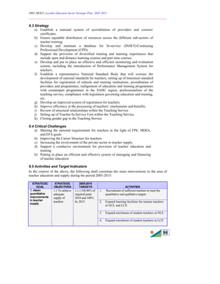 2005, MOET, Lesotho Education Sector Strategic Plan: 2005-2015
________________________________________________________________________
98
9.3 Strategy
a) Establish a national system of accreditation of providers and courses/
certificates.
b) Ensure equitable distribution of resources across the different sub-sectors of
teacher training.
c) Develop and maintain a database for In-service (INSET)/Continuing
Professional Development (CPD).
d) Support the provision of diversified training and learning experiences that
include open and distance learning courses and part time courses.
e) Develop and put in place an effective and efficient monitoring and evaluation
system, including the introduction of Performance Management System for
teachers.
f) Establish a representative National Standard Body that will oversee the
development of national standards for teachers, setting up of minimum standard
facilities for registration of schools and training institutions, accreditation of
providers and programmes, realignment of education and training programmes
with counterpart programmes in the SADC region, professionalism of the
teaching service, compliance with legislation governing education and training,
etc.
g) Develop an improved system of registration for teachers.
h) Improve efficiency in the processing of teachers’ emoluments and benefits.
i) Review of structural relationships within the Teaching Service
j) Setting up of Teacher In-Service Unit within the Teaching Service.
k) Closing gender gap in the Teaching Service
9.4 Critical Challenges
a) Meeting the national requirements for teachers in the light of FPE, MDGs,
and EFA goals.
b) Improving the Career Structure for teachers
c) Increasing the involvement of the private sector in teacher supply.
d) Support a conducive environment for provision of teacher education and
training
h) Putting in place an efficient and effective system of managing and financing
of teacher education
9.5 Activities and Target Indicators
In the context of the above, the following shall constitute the main interventions in the area of
teacher education and supply during the period 2005-2015:
STRATEGIC
GOAL
STRATEGIC
OBJECTIVES
2005-2015
TARGETS ACTIVITIES
1. Recruitment of sufficient teachers to meet the
quantitative and qualitative targets
2. Expand learning facilities for trainee teachers
at NUL and LCE
3. Expand enrolment of student teachers at NUL
1. Attain
quantitative
improvements
in teacher
supply
1.1 To achieve
adequate
supply of
teachers
1.1.1 Fill 80% of
required posts
2010 and 100%
by 2015
4. Expand enrolment of student teachers at LCE
 