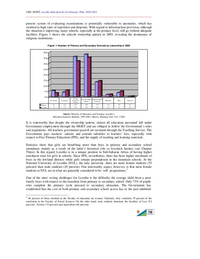 education sector strategic plan