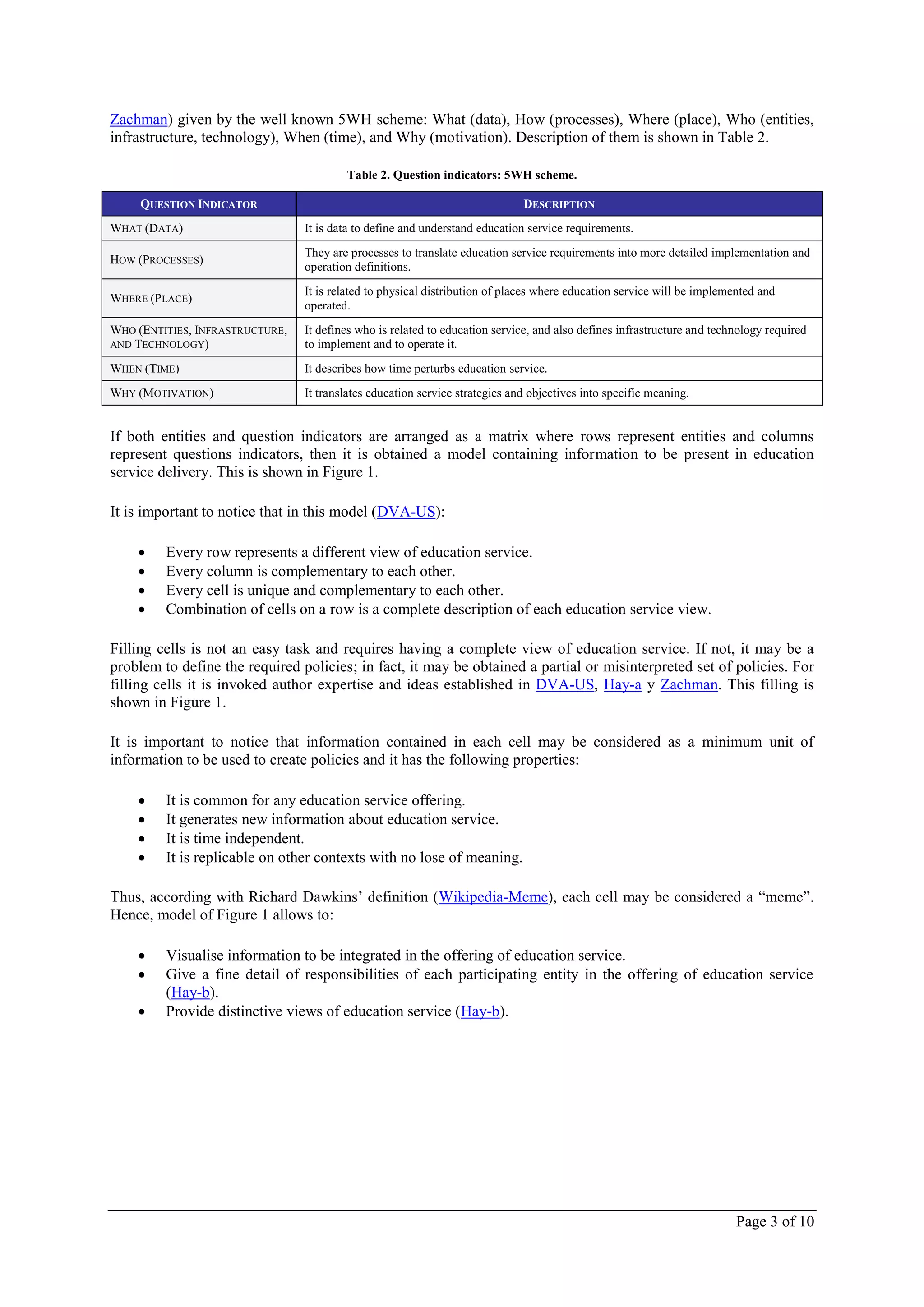Zachman) given by the well known 5WH scheme: What (data), How (processes), Where (place), Who (entities,
infrastructure, technology), When (time), and Why (motivation). Description of them is shown in Table 2.

                                         Table 2. Question indicators: 5WH scheme.

     QUESTION INDICATOR                                                       DESCRIPTION
WHAT (DATA)                      It is data to define and understand education service requirements.
                                 They are processes to translate education service requirements into more detailed implementation and
HOW (PROCESSES)
                                 operation definitions.
                                 It is related to physical distribution of places where education service will be implemented and
WHERE (PLACE)
                                 operated.
WHO (ENTITIES, INFRASTRUCTURE,   It defines who is related to education service, and also defines infrastructure and technology required
AND TECHNOLOGY)                  to implement and to operate it.
WHEN (TIME)                      It describes how time perturbs education service.
WHY (MOTIVATION)                 It translates education service strategies and objectives into specific meaning.


If both entities and question indicators are arranged as a matrix where rows represent entities and columns
represent questions indicators, then it is obtained a model containing information to be present in education
service delivery. This is shown in Figure 1.

It is important to notice that in this model (DVA-US):

        Every row represents a different view of education service.
        Every column is complementary to each other.
        Every cell is unique and complementary to each other.
        Combination of cells on a row is a complete description of each education service view.

Filling cells is not an easy task and requires having a complete view of education service. If not, it may be a
problem to define the required policies; in fact, it may be obtained a partial or misinterpreted set of policies. For
filling cells it is invoked author expertise and ideas established in DVA-US, Hay-a y Zachman. This filling is
shown in Figure 1.

It is important to notice that information contained in each cell may be considered as a minimum unit of
information to be used to create policies and it has the following properties:

        It is common for any education service offering.
        It generates new information about education service.
        It is time independent.
        It is replicable on other contexts with no lose of meaning.

Thus, according with Richard Dawkins’ definition (Wikipedia-Meme), each cell may be considered a “meme”.
Hence, model of Figure 1 allows to:

        Visualise information to be integrated in the offering of education service.
        Give a fine detail of responsibilities of each participating entity in the offering of education service
         (Hay-b).
        Provide distinctive views of education service (Hay-b).




                                                                                                                         Page 3 of 10
 