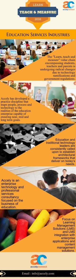 Education Technology Solutions Offered By Accely