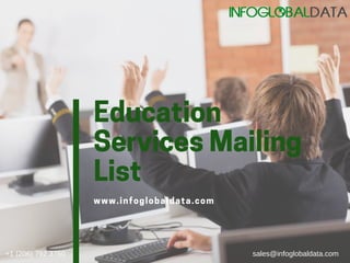 Education
ServicesMailing
Listwww.infoglobaldata.com
+1 (206) 792 3760 sales@infoglobaldata.com
 