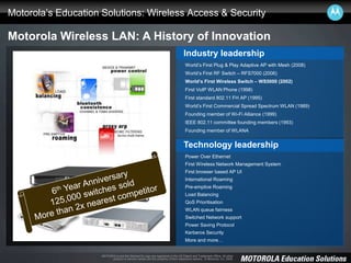 MOTOROLA and the Stylized M Logo are registered in the US Patent and Trademark Office. All other
product or service names are the property of their respective owners. © Motorola, Inc. 2008.
Motorola’s Education Solutions: Wireless Access & Security
Industry leadership
Technology leadership
World’s First Plug & Play Adaptive AP with Mesh (2008)
World’s First RF Switch – RFS7000 (2006)
World’s First Wireless Switch – WS5000 (2002)
First VoIP WLAN Phone (1998)
First standard 802.11 FH AP (1995)
World’s First Commercial Spread Spectrum WLAN (1989)
Founding member of Wi-Fi Alliance (1999)
IEEE 802.11 committee founding members (1993)
Founding member of WLANA
Power Over Ethernet
First Wireless Network Management System
First browser based AP UI
International Roaming
Pre-emptive Roaming
Load Balancing
QoS Prioritisation
WLAN queue fairness
Switched Network support
Power Saving Protocol
Kerberos Security
More and more…
Motorola Wireless LAN: A History of Innovation
 