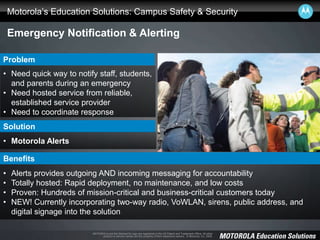 MOTOROLA and the Stylized M Logo are registered in the US Patent and Trademark Office. All other
product or service names are the property of their respective owners. © Motorola, Inc. 2008.
Motorola’s Education Solutions: Campus Safety & Security
Emergency Notification & Alerting
Problem
• Need quick way to notify staff, students,
and parents during an emergency
• Need hosted service from reliable,
established service provider
• Need to coordinate response
Solution
• Motorola Alerts
• Alerts provides outgoing AND incoming messaging for accountability
• Totally hosted: Rapid deployment, no maintenance, and low costs
• Proven: Hundreds of mission-critical and business-critical customers today
• NEW! Currently incorporating two-way radio, VoWLAN, sirens, public address, and
digital signage into the solution
Benefits
 