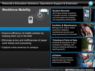 MOTOROLA and the Stylized M Logo are registered in the US Patent and Trademark Office. All other
product or service names are the property of their respective owners. © Motorola, Inc. 2008.
MOTOROLA and the Stylized M
Motorola’s Education Solutions: Operations Support & Extension
Workforce Mobility
eCitation
Recover missed revenue
opportunities and improve
enforcement efficiency
Facilities & Maintenance
Manage work orders, status
tracking & validation,
maintenance records; and
keep personnel out in the field
Ticketing & Point of Sale
Streamline operations in your
bookstore or cafeteria, and
improve ticketing efficiency at
sporting events
Student Records
Get instant access anywhere
to student records, schedules,
and information for tracking
and disciplinary enforcement
•Improve efficiency of mobile workers by
keeping them out in the field
•Eliminate errors and inefficiencies of paper
work tickets and processing
•Capture more revenue on campus
 