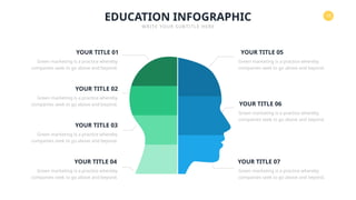 10
EDUCATION INFOGRAPHIC
WRITE YOUR SUBTITLE HERE
YOUR TITLE 01
Green marketing is a practice whereby
companies seek to go above and beyond.
YOUR TITLE 02
Green marketing is a practice whereby
companies seek to go above and beyond.
YOUR TITLE 03
Green marketing is a practice whereby
companies seek to go above and beyond.
YOUR TITLE 04
Green marketing is a practice whereby
companies seek to go above and beyond.
YOUR TITLE 05
Green marketing is a practice whereby
companies seek to go above and beyond.
YOUR TITLE 06
Green marketing is a practice whereby
companies seek to go above and beyond.
YOUR TITLE 07
Green marketing is a practice whereby
companies seek to go above and beyond.
 