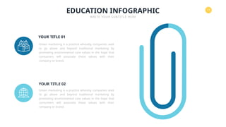 11
Green marketing is a practice whereby companies seek
to go above and beyond traditional marketing by
promoting environmental core values in the hope that
consumers will associate these values with their
company or brand.
Green marketing is a practice whereby companies seek
to go above and beyond traditional marketing by
promoting environmental core values in the hope that
consumers will associate these values with their
company or brand.
YOUR TITLE 01
YOUR TITLE 02
EDUCATION INFOGRAPHIC
WRITE YOUR SUBTITLE HERE
 