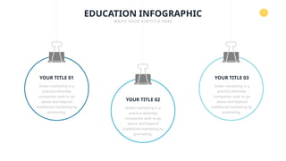 7
EDUCATION INFOGRAPHIC
WRITE YOUR SUBTITLE HERE
YOUR TITLE 01
Green marketing is a
practice whereby
companies seek to go
above and beyond
traditional marketing by
promoting.
YOUR TITLE 03
Green marketing is a
practice whereby
companies seek to go
above and beyond
traditional marketing by
promoting.
YOUR TITLE 02
Green marketing is a
practice whereby
companies seek to go
above and beyond
traditional marketing by
promoting.
 