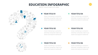 9
EDUCATION INFOGRAPHIC
WRITE YOUR SUBTITLE HERE
YOUR TITLE 01
Green marketing is a practice
whereby companies seek to go
above and beyond traditional.
YOUR TITLE 02
Green marketing is a practice
whereby companies seek to go
above and beyond traditional.
YOUR TITLE 03
Green marketing is a practice
whereby companies seek to go
above and beyond traditional.
YOUR TITLE 04
Green marketing is a practice
whereby companies seek to go
above and beyond traditional.
YOUR TITLE 05
Green marketing is a practice
whereby companies seek to go
above and beyond traditional.
YOUR TITLE 06
Green marketing is a practice
whereby companies seek to go
above and beyond traditional.
 