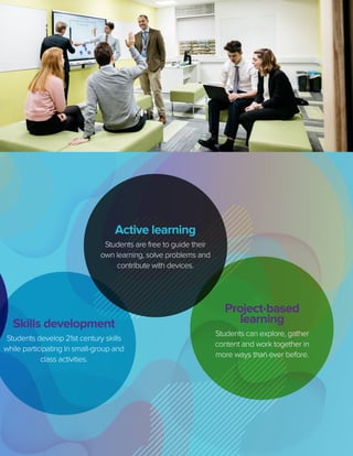 SMART Board Education Solutions Brochure | PDF