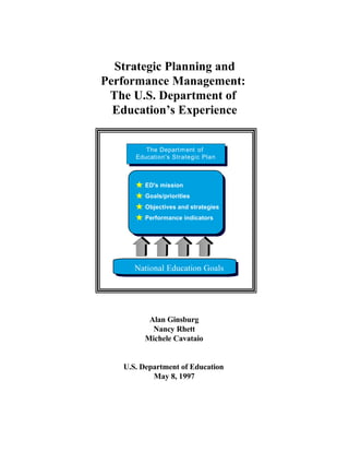 National Education Goals
ED's mission
Goals/priorities
Objectives and strategies
Performance indicators
The Department of
Education's Strategic Plan
Strategic Planning and
Performance Management:
The U.S. Department of
Education’s Experience
Alan Ginsburg
Nancy Rhett
Michele Cavataio
U.S. Department of Education
May 8, 1997
 