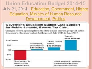 Union Education Budget 2014-15
July 21, 2014 - Education, Government, Higher
Education, Ministry of Human Resource
Development, Politics
 