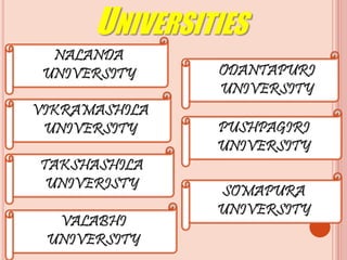 UNIVERSITIES
SOMAPURA
UNIVERSITY
PUSHPAGIRI
UNIVERSITY
NALANDA
UNIVERSITY
VIKRAMASHILA
UNIVERSITY
TAKSHASHILA
UNIVERISTY
VALABHI
UNIVERSITY
ODANTAPURI
UNIVERSITY
 