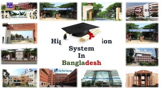 Higher Education
System
In
Bangladesh
 