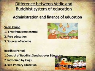 Difference between Vedic and
Buddhist system of education
Administration and finance of education
Vedic Period
1. Free from state control
2. Free education
3. Sources of income
Buddhist Period
1.Control of Buddhist Sanghas over Education
2.Patronized by Kings
3.Free Primary Education
 