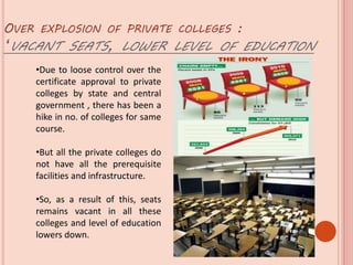 OVER EXPLOSION OF PRIVATE COLLEGES :
‘VACANT SEATS, LOWER LEVEL OF EDUCATION’
•Due to loose control over the
certificate approval to private
colleges by state and central
government , there has been a
hike in no. of colleges for same
course.
•But all the private colleges do
not have all the prerequisite
facilities and infrastructure.
•So, as a result of this, seats
remains vacant in all these
colleges and level of education
lowers down.
 