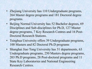• Zhejiang University has 110 Undergraduate programs,
264 Master degree programs and 181 Doctoral degree
programs.
• Beijing Normal University has 52 Bachelor degrees, 69
Disciplines and Sub-disciplines for Ph.D, 127 Master
degree programs, 7 Key Research Centres and 16 Post-
Doctoral Research Stations.
• Tsinghua University offers 39 Undergraduate programs,
100 Masters and 82 Doctoral Ph.D programs
• Shanghai Jiao Tong University has 31 departments, 63
Undergraduate programs, 250 Masters degree programs,
203 Ph.D programs, 28 Post-doctoral programs and 11
State Key Laboratories and National Engineering
Research Centres.
 