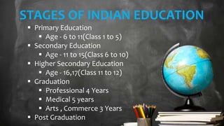 STAGES OF INDIAN EDUCATION
 Primary Education
 Age - 6 to 11(Class 1 to 5)
 Secondary Education
 Age - 11 to 15(Class 6 to 10)
 Higher Secondary Education
 Age - 16,17(Class 11 to 12)
 Graduation
 Professional 4 Years
 Medical 5 years
 Arts , Commerce 3 Years
 Post Graduation
 