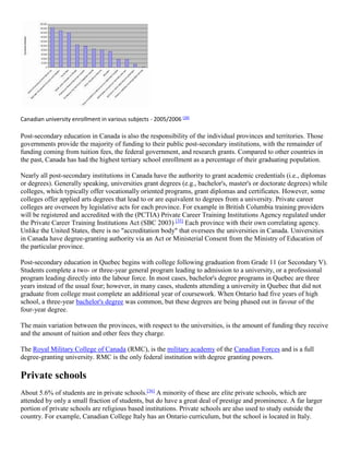 Canadian university enrollment in various subjects - 2005/2006 [34]
Post-secondary education in Canada is also the responsibility of the individual provinces and territories. Those
governments provide the majority of funding to their public post-secondary institutions, with the remainder of
funding coming from tuition fees, the federal government, and research grants. Compared to other countries in
the past, Canada has had the highest tertiary school enrollment as a percentage of their graduating population.
Nearly all post-secondary institutions in Canada have the authority to grant academic credentials (i.e., diplomas
or degrees). Generally speaking, universities grant degrees (e.g., bachelor's, master's or doctorate degrees) while
colleges, which typically offer vocationally oriented programs, grant diplomas and certificates. However, some
colleges offer applied arts degrees that lead to or are equivalent to degrees from a university. Private career
colleges are overseen by legislative acts for each province. For example in British Columbia training providers
will be registered and accredited with the (PCTIA) Private Career Training Institutions Agency regulated under
the Private Career Training Institutions Act (SBC 2003) [35]
Each province with their own correlating agency.
Unlike the United States, there is no "accreditation body" that oversees the universities in Canada. Universities
in Canada have degree-granting authority via an Act or Ministerial Consent from the Ministry of Education of
the particular province.
Post-secondary education in Quebec begins with college following graduation from Grade 11 (or Secondary V).
Students complete a two- or three-year general program leading to admission to a university, or a professional
program leading directly into the labour force. In most cases, bachelor's degree programs in Quebec are three
years instead of the usual four; however, in many cases, students attending a university in Quebec that did not
graduate from college must complete an additional year of coursework. When Ontario had five years of high
school, a three-year bachelor's degree was common, but these degrees are being phased out in favour of the
four-year degree.
The main variation between the provinces, with respect to the universities, is the amount of funding they receive
and the amount of tuition and other fees they charge.
The Royal Military College of Canada (RMC), is the military academy of the Canadian Forces and is a full
degree-granting university. RMC is the only federal institution with degree granting powers.
Private schools
About 5.6% of students are in private schools.[36]
A minority of these are elite private schools, which are
attended by only a small fraction of students, but do have a great deal of prestige and prominence. A far larger
portion of private schools are religious based institutions. Private schools are also used to study outside the
country. For example, Canadian College Italy has an Ontario curriculum, but the school is located in Italy.
 