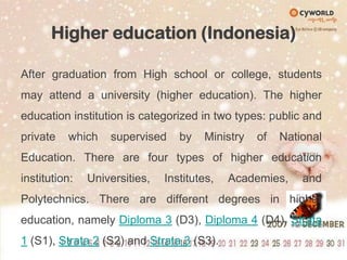 Higher education (Indonesia)After graduation from High school or college, students may attend a university (higher education). The higher education institution is categorized in two types: public and private which supervised by Ministry of National Education. There are four types of higher education institution: Universities, Institutes, Academies, and Polytechnics. There are different degrees in higher education, namely Diploma 3 (D3), Diploma 4 (D4), Strata 1 (S1), Strata 2 (S2) and Strata 3 (S3).