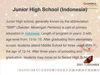 Junior High School (Indonesia)Junior High school, generally known by the abbreviation "SMP" (SekolahMenengahPertama) is part of primary education in Indonesia. Length of program in years: 3 with age level from: 13 to: 15. After graduating from elementary school, students attend Middle School for three years from the age of 12-14. After three years of schooling and graduation, students may move on to Senior High School.