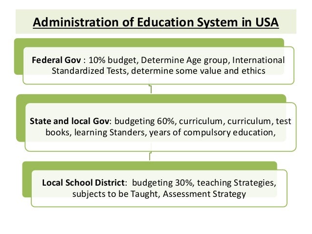 Essay education system in usa