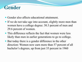 Gender
 Gender also affects educational attainment.
 If we do not take age into account, slightly more men than
women have a college degree: 30.3 percent of men and
29.6 percent of women.
 This difference reflects the fact that women were less
likely than men in earlier generations to go to college.
 But today there is a gender difference in the other
direction: Women now earn more than 57 percent of all
bachelor’s degrees, up from just 35 percent in 1960
 