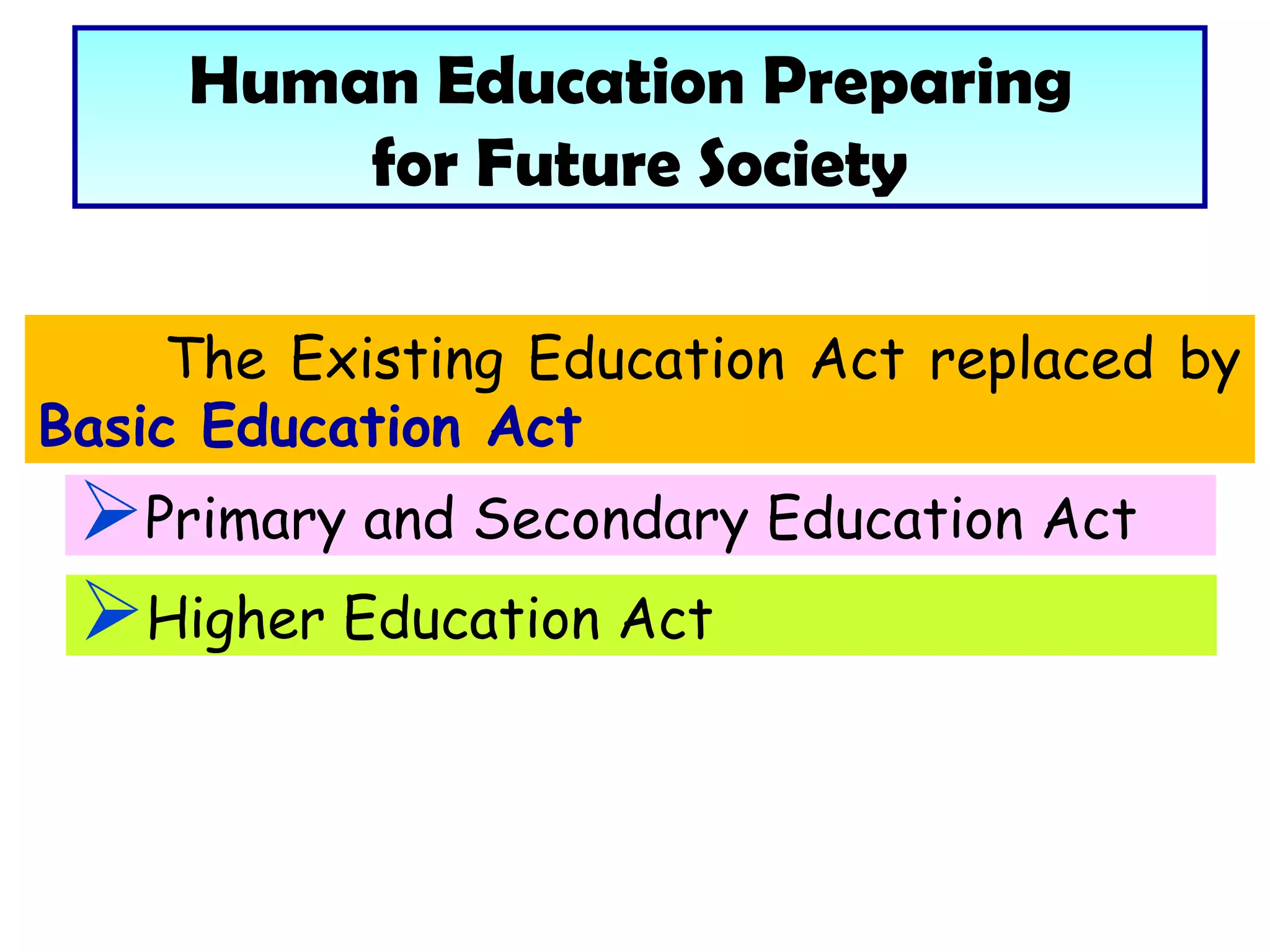Education system SOUTH KOREA | PPT