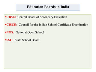 Education Boards in India
CBSE: Central Board of Secondary Education
CISCE: Council for the Indian School Certificate Examination
NOS: National Open School
SSC: State School Board
 