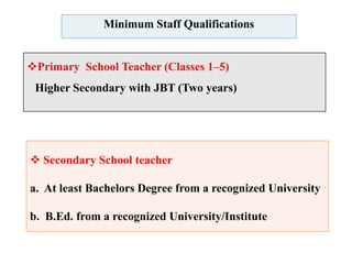 Minimum Staff Qualifications
Primary School Teacher (Classes 1–5)
Higher Secondary with JBT (Two years)
 Secondary School teacher
a. At least Bachelors Degree from a recognized University
b. B.Ed. from a recognized University/Institute
 