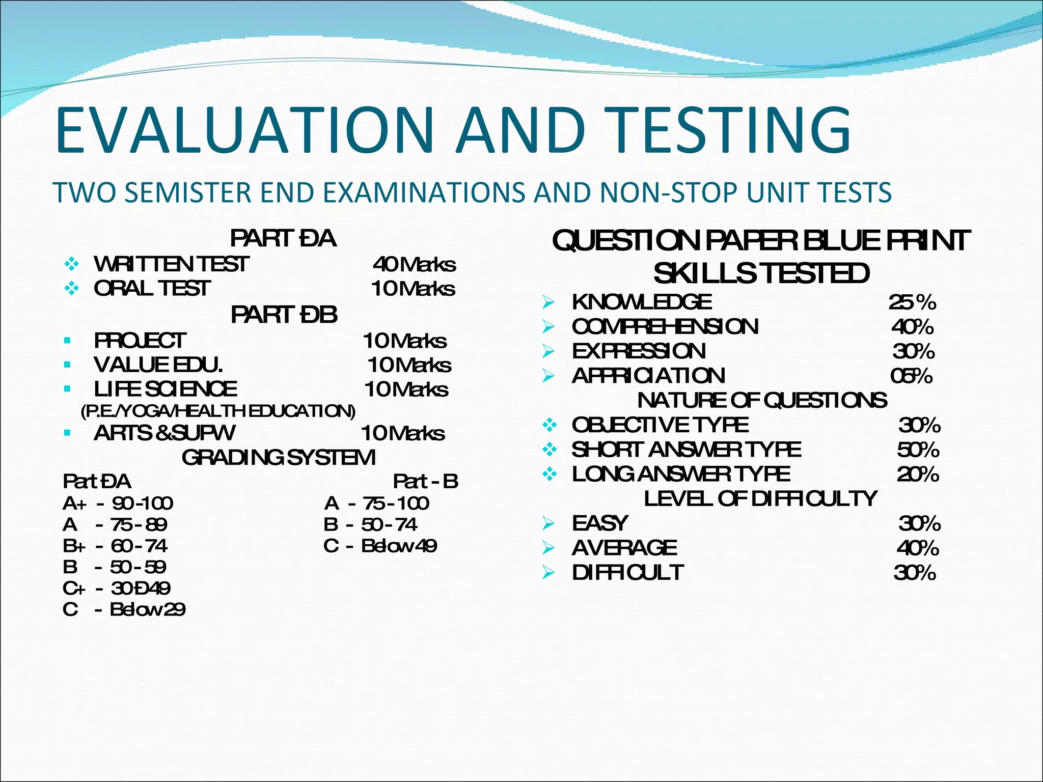 Education System Of Karnataka | PPT | Educational Assessment | Education