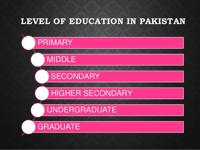 books on education system of pakistan