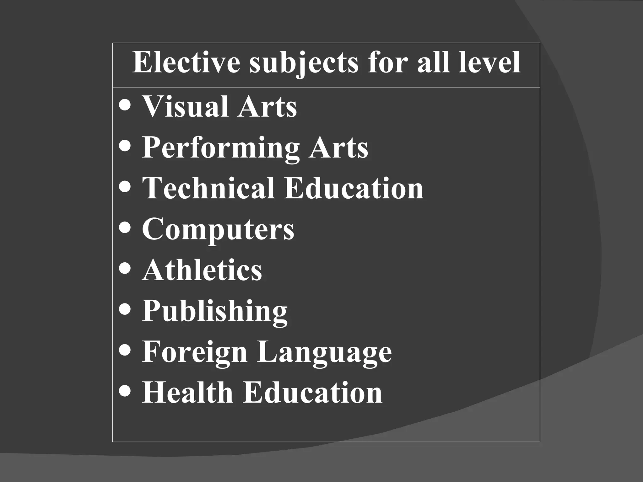Elective subjects for all level Visual Arts Performing Arts Technical Education Computers Athletics Publishing Foreign Language Health Education 