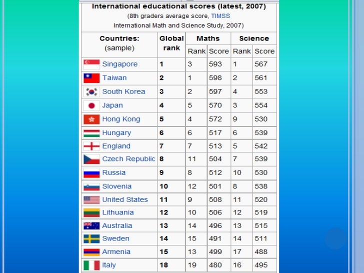 education systems of australia china japan australian educational system