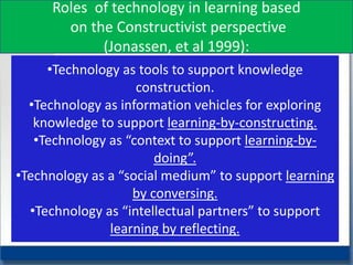 Education technology proj. | PPTX