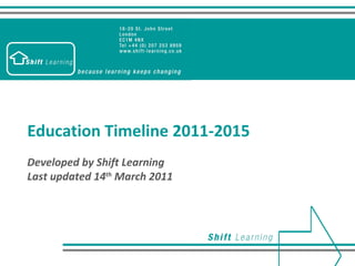 Education Timeline 2011-2015  Developed by Shift Learning Last updated 14 th  March 2011 