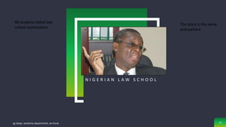 sg obaje, anatomy department, ae-funai 12
N I G E R I A N L A W S C H O O L
98 students failed law
school examination
The story is the same
everywhere
 
