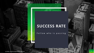 SUCCESS RATE
F o l l o w w h o i s p a s s i n g
sg obaje, anatomy department, ae-funai 3
 