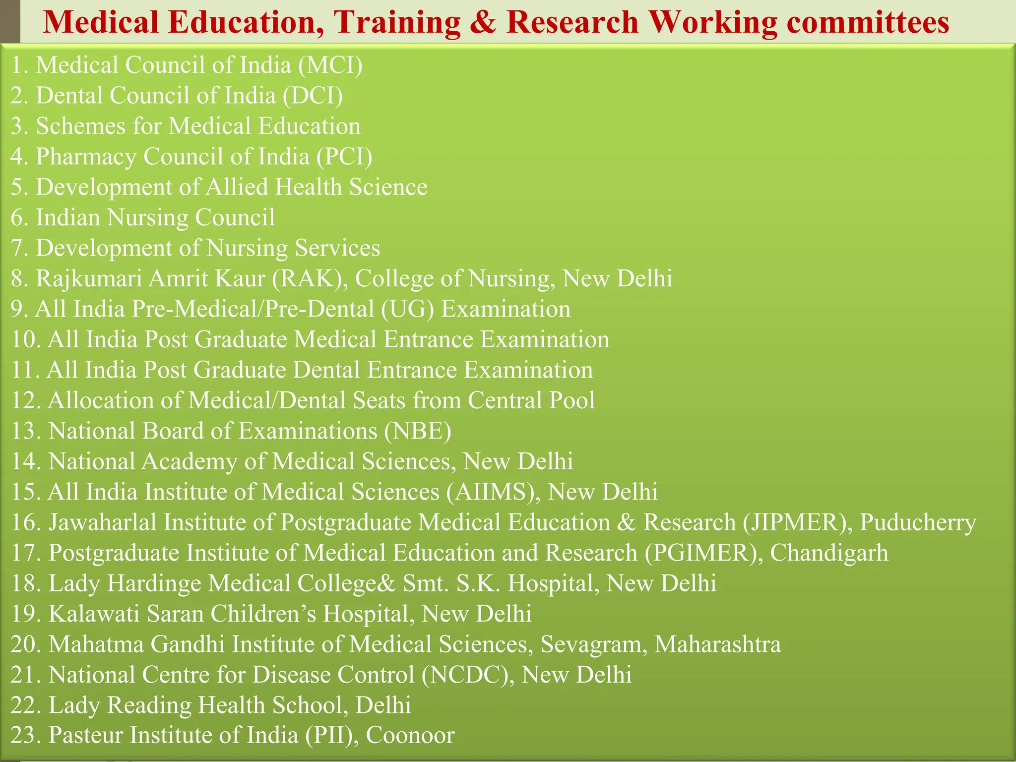 Medical Education, Training & Research Working committees
1. Medical Council of India (MCI)
2. Dental Council of India (DCI)
3. Schemes for Medical Education
4. Pharmacy Council of India (PCI)
5. Development of Allied Health Science
6. Indian Nursing Council
7. Development of Nursing Services
8. Rajkumari Amrit Kaur (RAK), College of Nursing, New Delhi
9. All India Pre-Medical/Pre-Dental (UG) Examination
10. All India Post Graduate Medical Entrance Examination
11. All India Post Graduate Dental Entrance Examination
12. Allocation of Medical/Dental Seats from Central Pool
13. National Board of Examinations (NBE)
14. National Academy of Medical Sciences, New Delhi
15. All India Institute of Medical Sciences (AIIMS), New Delhi
16. Jawaharlal Institute of Postgraduate Medical Education & Research (JIPMER), Puducherry
17. Postgraduate Institute of Medical Education and Research (PGIMER), Chandigarh
18. Lady Hardinge Medical College& Smt. S.K. Hospital, New Delhi
19. Kalawati Saran Children’s Hospital, New Delhi
20. Mahatma Gandhi Institute of Medical Sciences, Sevagram, Maharashtra
21. National Centre for Disease Control (NCDC), New Delhi
22. Lady Reading Health School, Delhi
23. Pasteur Institute of India (PII), Coonoor
 