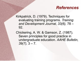 References
Kirkpatrick, D. (1979). Techniques for
evaluating training programs. Training
and Development Journal, 33(6), 7...