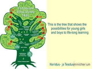 This is the tree that shows the possibilities for young girls and boys to life-long learning 