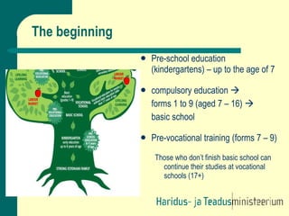 The beginning Pre-school education (kindergartens) – up to the age of 7 compulsory education   forms 1 to 9 (aged 7 – 16)     basic school Pre-vocational training (forms 7 – 9) Those who don’t finish basic school can continue their studies at vocational schools (17+) 