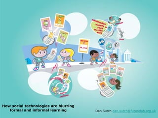 How social technologies are blurring  formal and informal learning Dan Sutch dan.sutch@futurelab.org.uk 