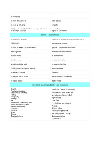 to skip class

to miss class/school                                    faltar a clase

to swot up (Br. Eng.)                                   Empollar

a crib / a cheat note / a cheat sheet / a crib sheet    una chuleta
to cheat on an exam                                     copiar en un examen

                                           Exams - Los exámenes

to sit/take/do an exam                                  presentarse a/hacer un examen/examinarse

mock exam                                               simulacro de examen

to pass an exam / to fail an exam                       aprobar / suspender un examen

marks/grades                                            las notas/las calificaciones

an oral exam                                            un examen oral

a written exam                                          un examen escrito

a multiple choice test                                  un examen tipo test

(public/state) competitive exams                        las oposiciones

to revise / to review                                   Repasar

to prepare for an exam                                  prepararse para un examen

to repeat a year                                        repetir curso

                              School and University subjects – Las asignaturas

English                                                 Medicine ['medsɪn, 'medɪsɪn]
Foreign languages
Mathematics (Maths)                                     Engineering [endʒɪ'nɪərɪɳ]
History                                                 Architecture ['ɑ:kɪtektʃəʳ]
Geography
Biology                                                 Agriculture
Art                                                     Law /lɔ:/
Information Technology (IT)                             Psychology [saɪ'kɒlədʒɪ]
Physical Education (PE)
Technical Drawing                                       Politics
Chemistry                                               History of art
Physics                                                 Philosophy [fɪ'lɒsəfɪ]
Music
Drama                                                   Sociology [səʊsɪ'ɒlədʒɪ]
Teacher training                                        Business studies
                                                        Economics
 