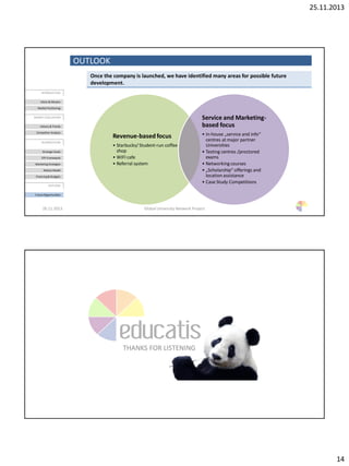 25.11.2013
14
OUTLOOK
26.11.2013 Global University Network Project
Once the company is launched, we have identified many areas for possible future
development.
INTRODUCTION
Vision & Mission
Market Positioning
MARKET EVALUATION
History & Trends
Competitor Analysis
BUSINESSPLAN
Strategic Goals
STP-Framework
Marketing Strategies
Rollout Model
Financing& Budgets
OUTLOOK
Future Opportunities
Revenue-based focus
• Starbucks/ Student-run coffee
shop
• WIFI cafe
• Referral system
Service and Marketing-
based focus
• in-house „service and info“
centres at major partner
Universities
• Testing centres /proctored
exams
• Networking courses
• „Scholarship“ offerings and
location assistance
• Case Study Competitions
THANKS FOR LISTENING
 