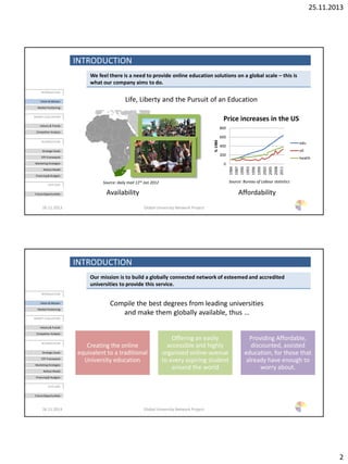 25.11.2013
2
We feel there is a need to provide online education solutions on a global scale – this is
what our company aims to do.
INTRODUCTION
INTRODUCTION
Vision & Mission
Market Positioning
MARKET EVALUATION
History & Trends
Competitor Analysis
BUSINESSPLAN
Strategic Goals
STP-Framework
Marketing Strategies
Rollout Model
Financing& Budgets
OUTLOOK
Future Opportunities
Life, Liberty and the Pursuit of an Education
26.11.2013 Global University Network Project
Availability Affordability
0
200
400
600
800
1984
1987
1990
1993
1996
1999
2002
2005
2008
2011
%1984
Price increases in the US
edu
oil
health
Source: Bureau of Labour statisticsSource: daily mail 11th Jan 2012
INTRODUCTION
Our mission is to build a globally connected network of esteemed and accredited
universities to provide this service.
26.11.2013 Global University Network Project
INTRODUCTION
Vision & Mission
Market Positioning
MARKET EVALUATION
History & Trends
Competitor Analysis
BUSINESSPLAN
Strategic Goals
STP-Framework
Marketing Strategies
Rollout Model
Financing& Budgets
OUTLOOK
Future Opportunities
Compile the best degrees from leading universities
and make them globally available, thus …
Creating the online
equivalent to a traditional
University education
Offering an easily
accessible and highly
organized online-avenue
to every aspiring student
around the world
Providing Affordable,
discounted, assisted
education, for those that
already have enough to
worry about.
 