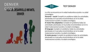 DENVER
CASO X
03 TEST DENVER
La niña se encuentra en la edad madurativa acorde a su edad
cronológica.
Personal – social: Cumplió sin problema todas las actividades
planteadas en la prueba encontrándose así en la edad
maduracional acorde a la edad cronológica.
El motor fino adaptativo: Cumplió sin problema todas las
actividades planteadas en la prueba encontrándose así en la
edad maduracional acorde a la edad cronológica.
El lenguaje: Cumplió sin problema todas las actividades
planteadas en la prueba encontrándose así en la edad
maduracional acorde a la edad cronológica.
El motor grueso: Cumplió sin problema todas las actividades
planteadas en la prueba encontrándose así en la edad
maduracional acorde a la edad cronológica.
 