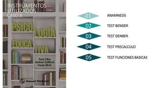 ANAMNESIS
02
INSTRUMENTOS
UTILIZADOS
CASO X 01
03
04
05
TEST BENDER
TEST DENBER
TEST PRECALCULO
TEST FUNCIONES BASICAS
 