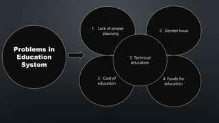 Problems in
Education
System
2. Gender Issue
4. Funds for
education
1. Lack of proper
planning
3. Cost of
education
5. Technical
education
 