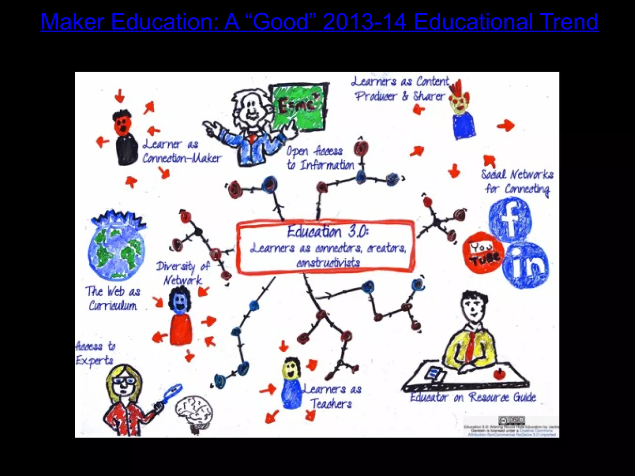 Maker Education: A “Good” 2013-14 Educational Trend
 