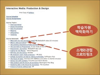 학습자원
맥락화하기

소개와관점
으로의링크

 